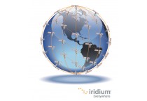Iridium-Satellitentelefone für die weltweite Kommunikation Iridium