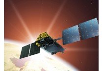 Satellite Phones